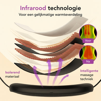 KIMO DIRECT Menstruatie Warmteband
